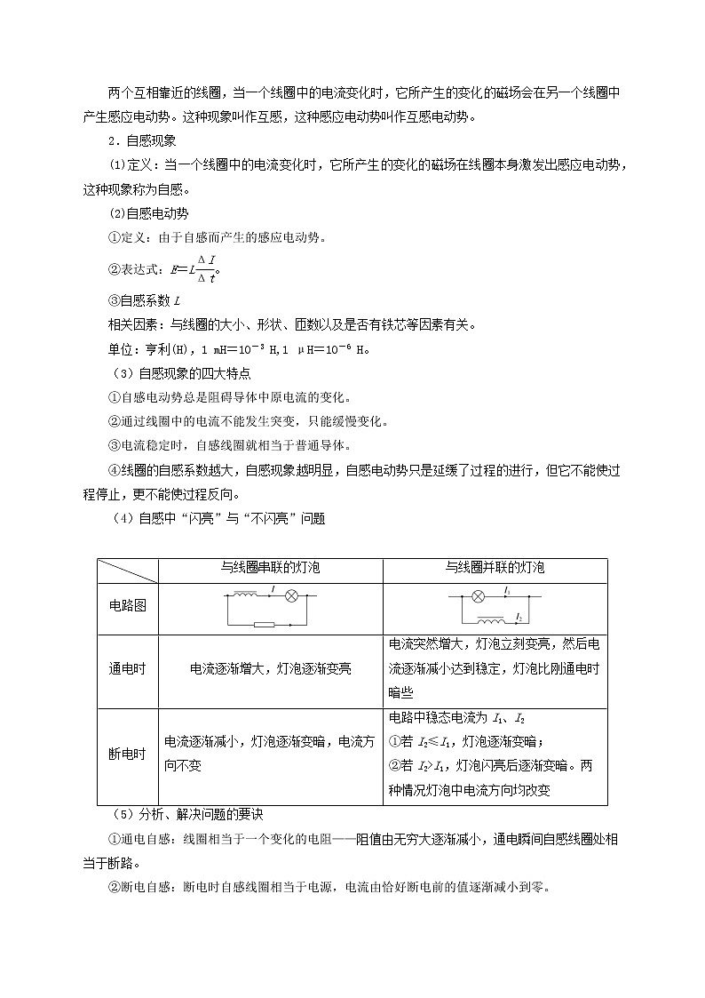 高考物理模型全归纳  第86讲+电磁感应的应用实例 试卷03