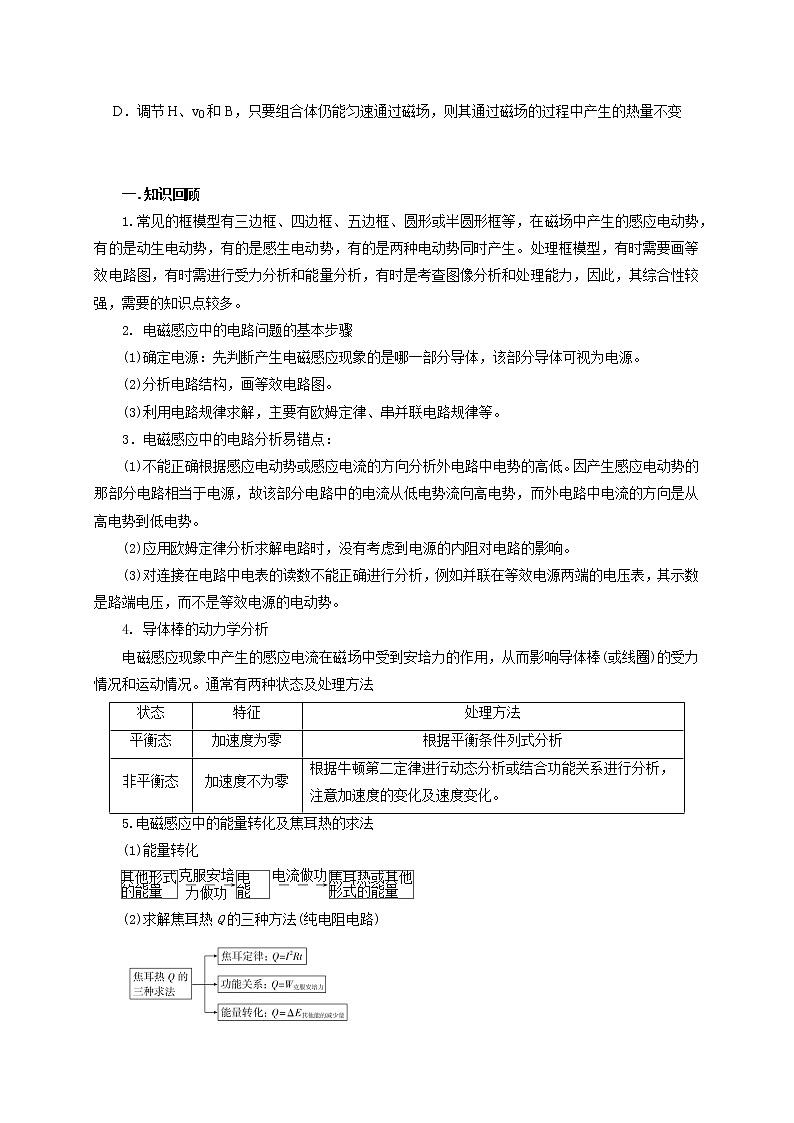 第89讲 电磁感应中的框模型（原卷版）第3页