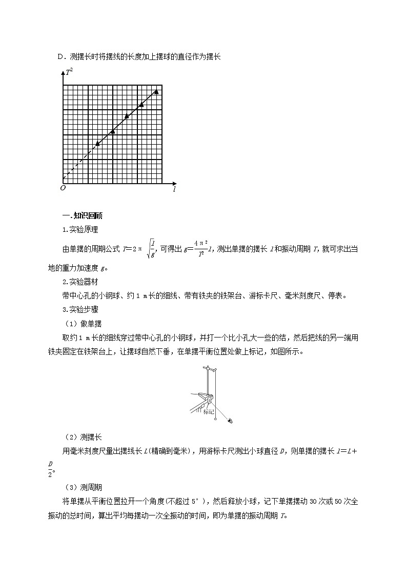 高考物理模型全归纳  第93讲+用单摆测量重力加速度的大小（实验）03
