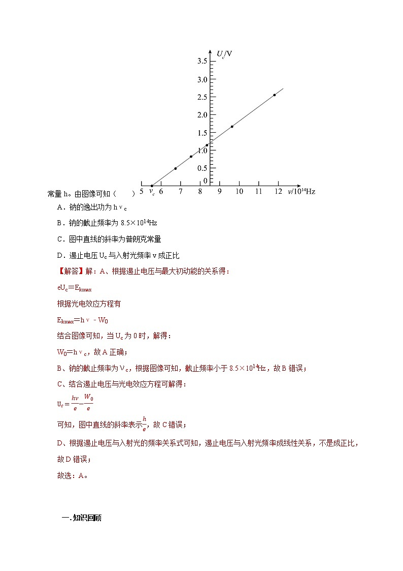 第100讲 电磁波 光电效应与波粒二象性（解析版）第3页