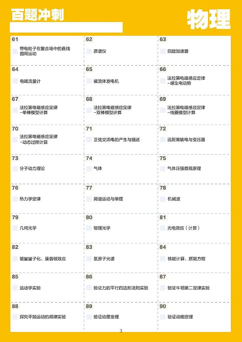 百题冲刺-物理-题目打印版第3页