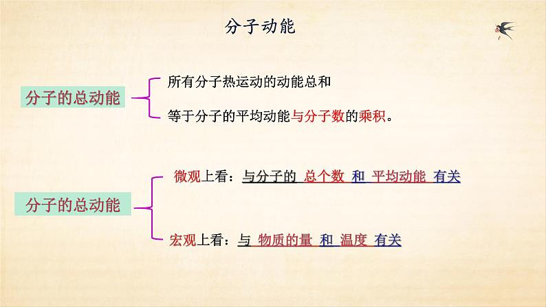 第一章第四节分子动能和分子势能 教学课件  高二下学期物理人教版（2019）选择性必修第三册第7页