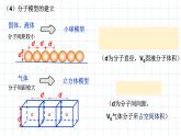 第一章第一節(jié)分子動(dòng)理論的基本內(nèi)容 課件  高二下學(xué)期物理人教版（2019）選擇性必修第三冊