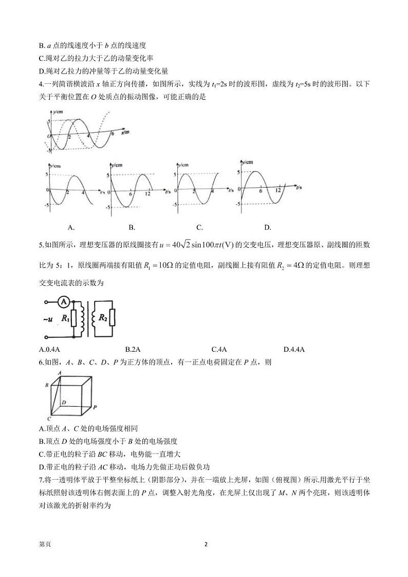 2022届辽宁省葫芦岛市普通高中高三下学期4月第一次模拟考试物理试题（PDF版）02