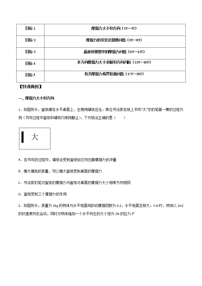 高考物理一轮复习【专题练习】 专题07 摩擦力02