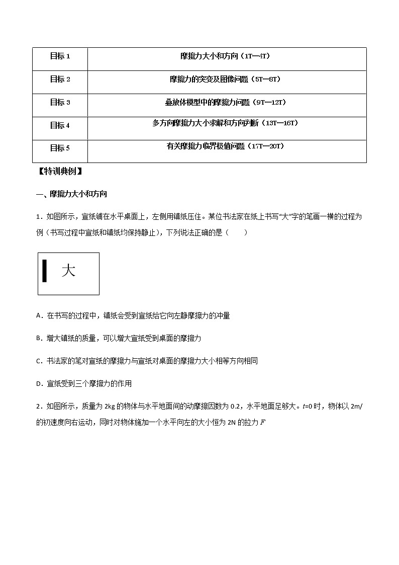 高考物理一轮复习【专题练习】 专题07 摩擦力02