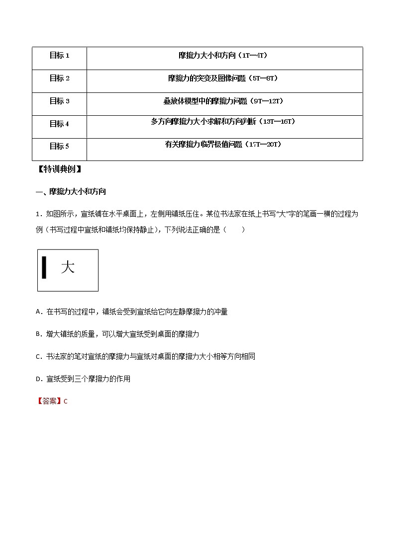 高考物理一轮复习【专题练习】 专题07 摩擦力02