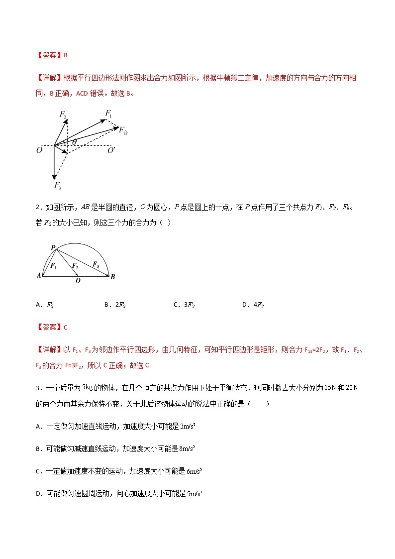 高考物理一轮复习【专题练习】 专题08 力的合成与分解03