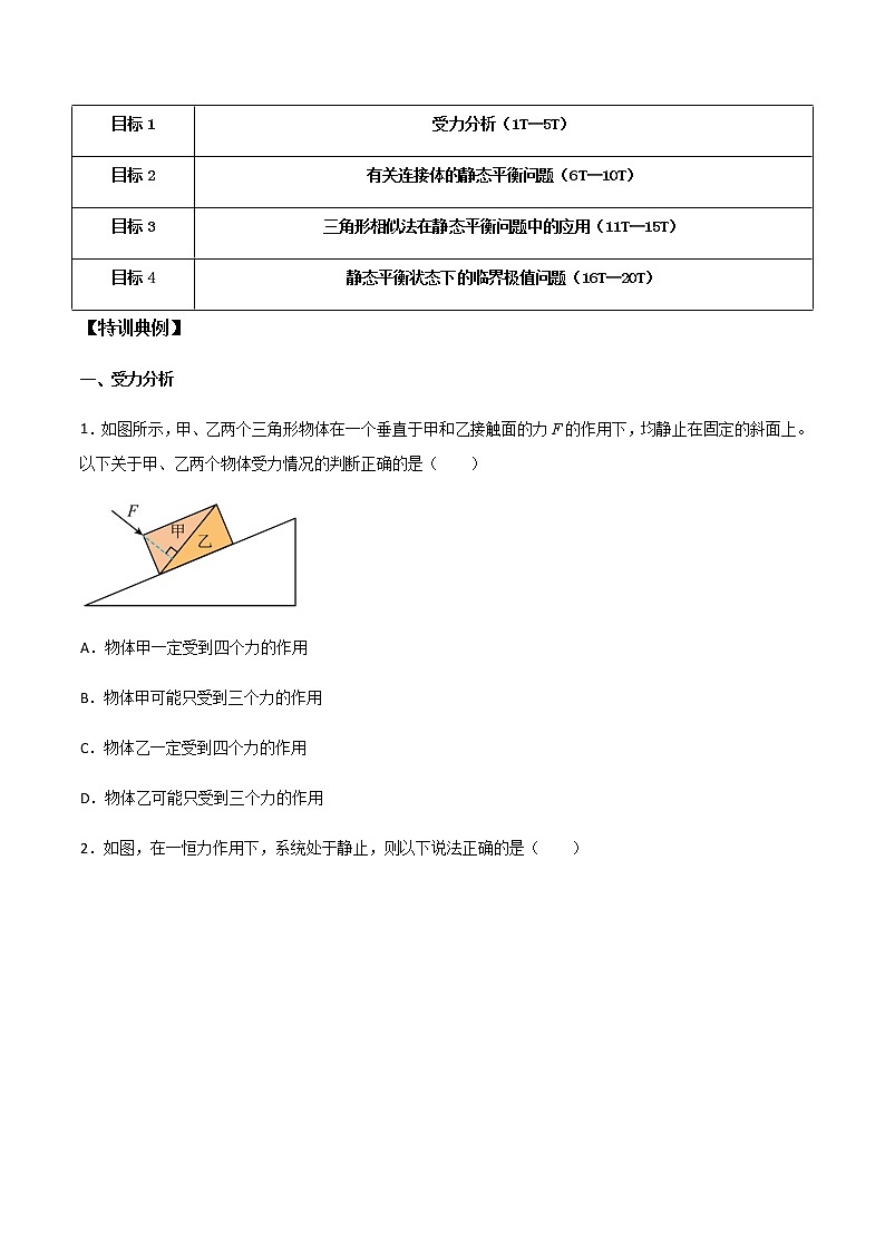 高考物理一轮复习【专题练习】 专题10 共点力作用下的静态平衡问题02