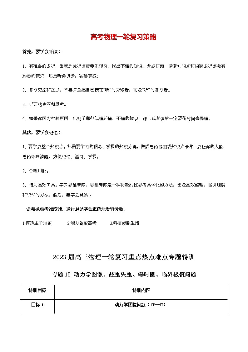 高考物理一轮复习【专题练习】 专题15 动力学图像、超重失重、等时圆、临界极值问题01
