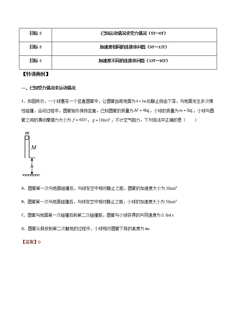 高考物理一轮复习【专题练习】 专题16 动力学的两类基本问题、连接体模型02