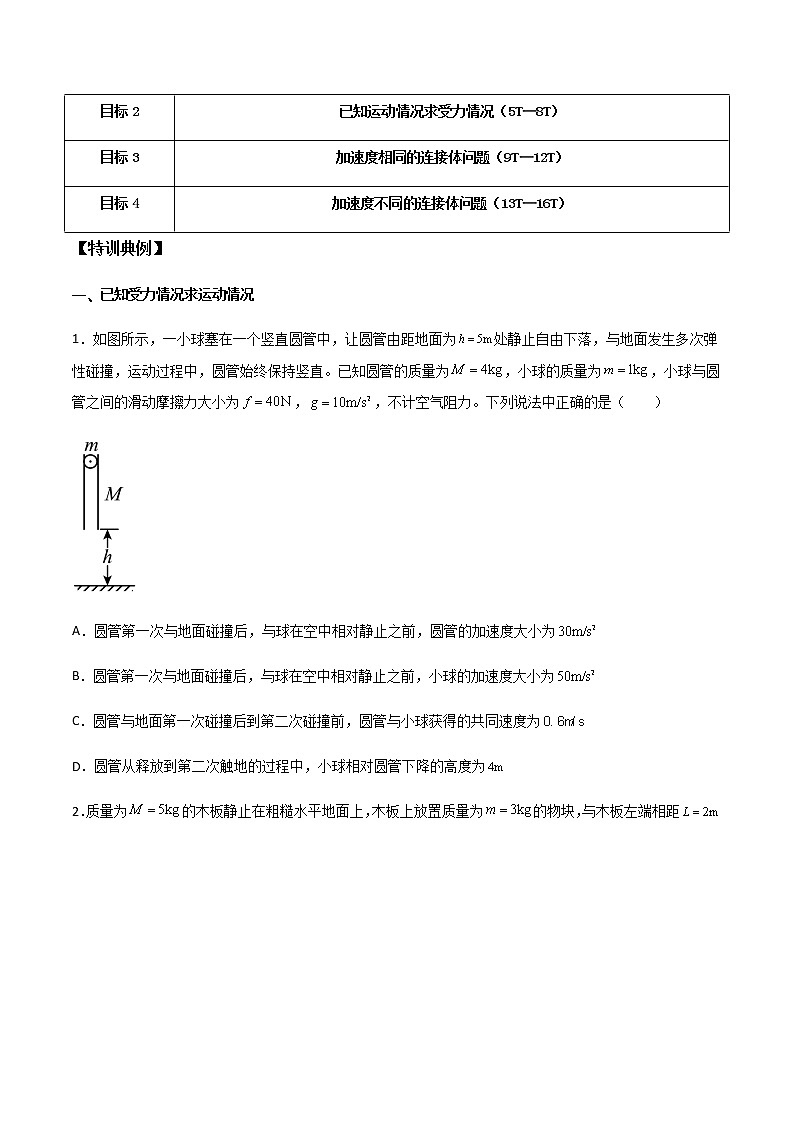 高考物理一轮复习【专题练习】 专题16 动力学的两类基本问题、连接体模型02