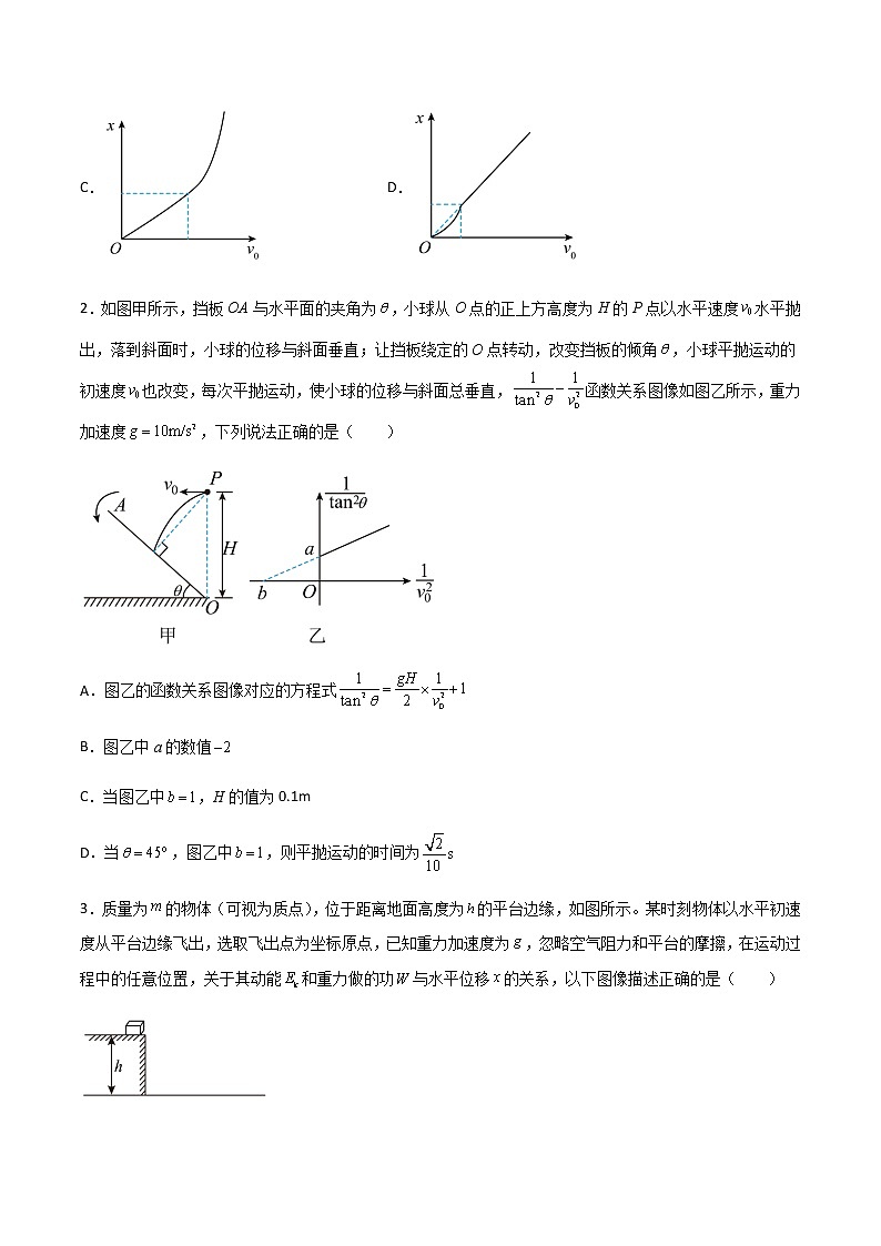 高考物理一轮复习【专题练习】 专题22 平抛运动的图像问题、相遇问题、临界问题、与圆周运动结合问题03