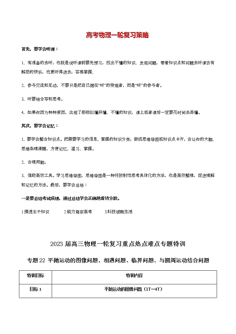 高考物理一轮复习【专题练习】 专题22 平抛运动的图像问题、相遇问题、临界问题、与圆周运动结合问题01