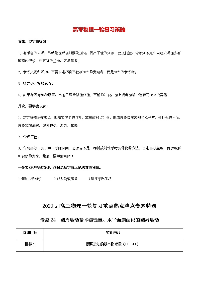 高考物理一轮复习【专题练习】 专题24 圆周运动基本物理量、水平面斜面内的圆周运动01