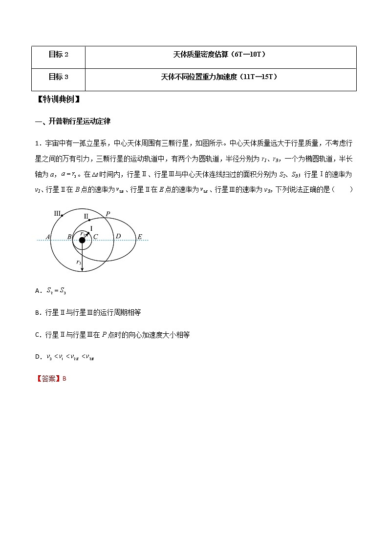 高考物理一轮复习【专题练习】 专题28 开普勒行星运动定律、天体质量密度估算和不同位置重力加速度02