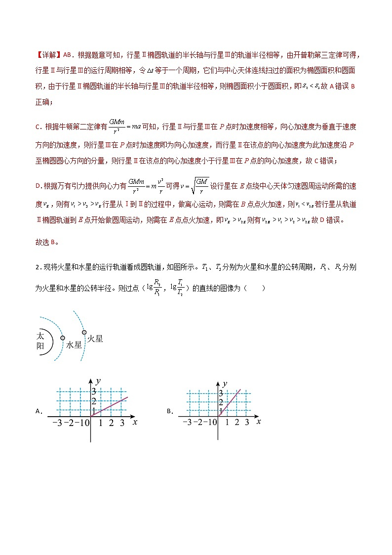 高考物理一轮复习【专题练习】 专题28 开普勒行星运动定律、天体质量密度估算和不同位置重力加速度03