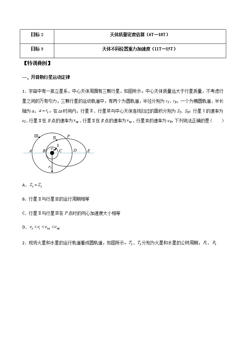 高考物理一轮复习【专题练习】 专题28 开普勒行星运动定律、天体质量密度估算和不同位置重力加速度02