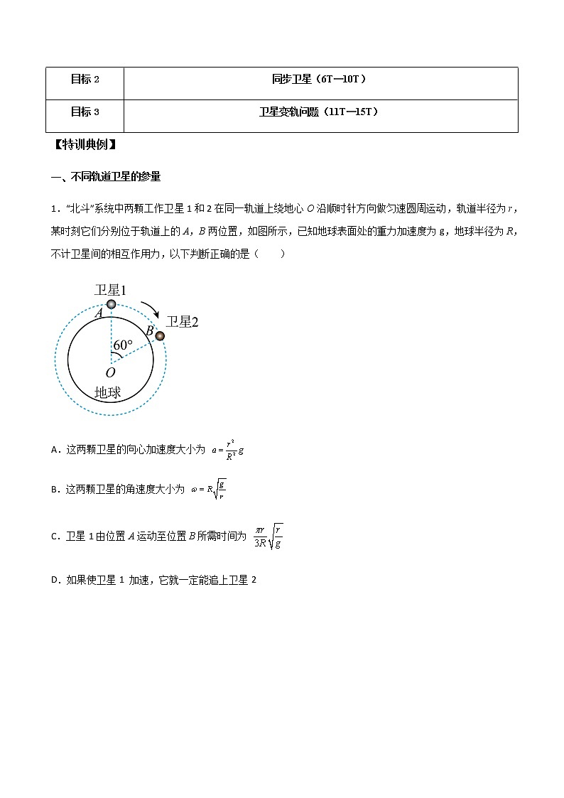 高考物理一轮复习【专题练习】 专题29 不同轨道卫星参量、同步卫星、卫星变轨问题02