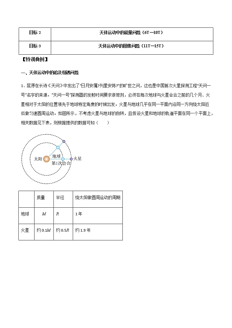 专题30 天体运动中追及相遇问题、能量问题和图像问题（教师版）第2页