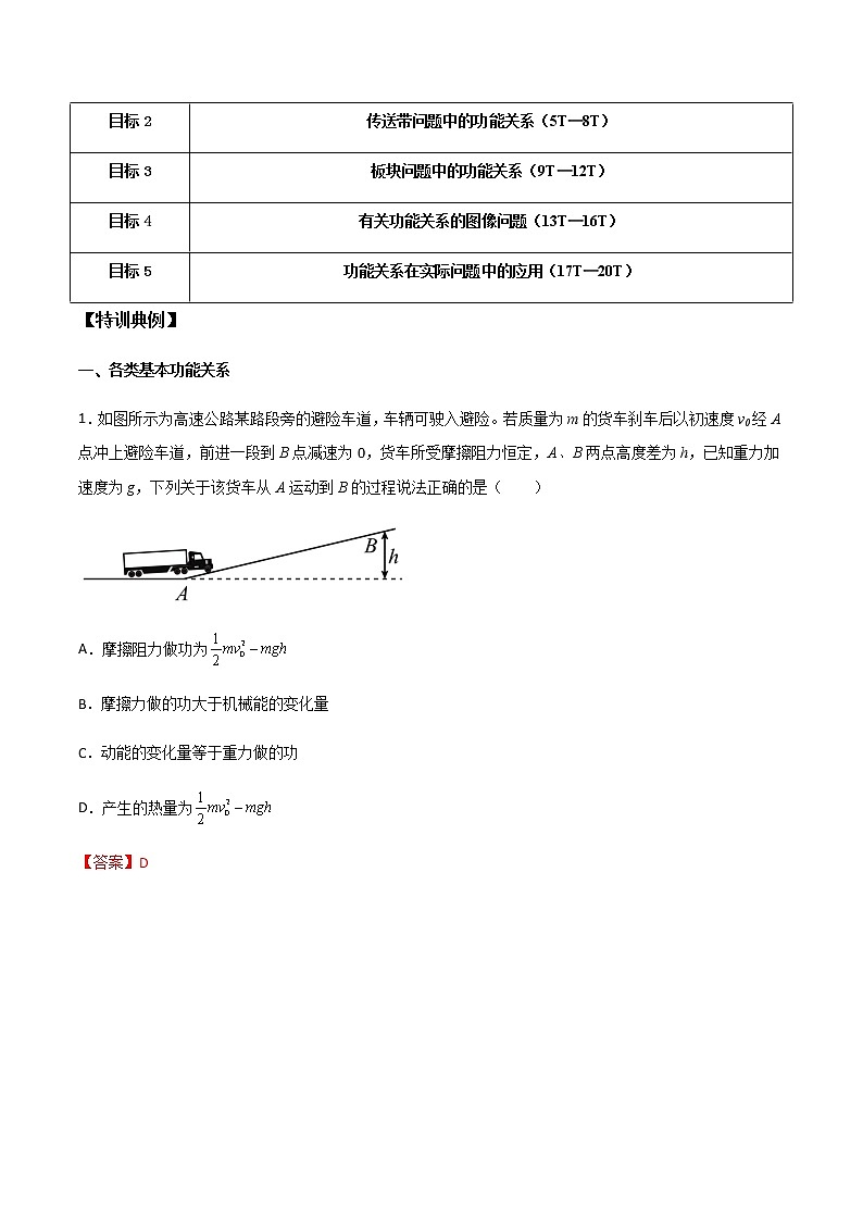 高考物理一轮复习【专题练习】 专题35 功能关系02