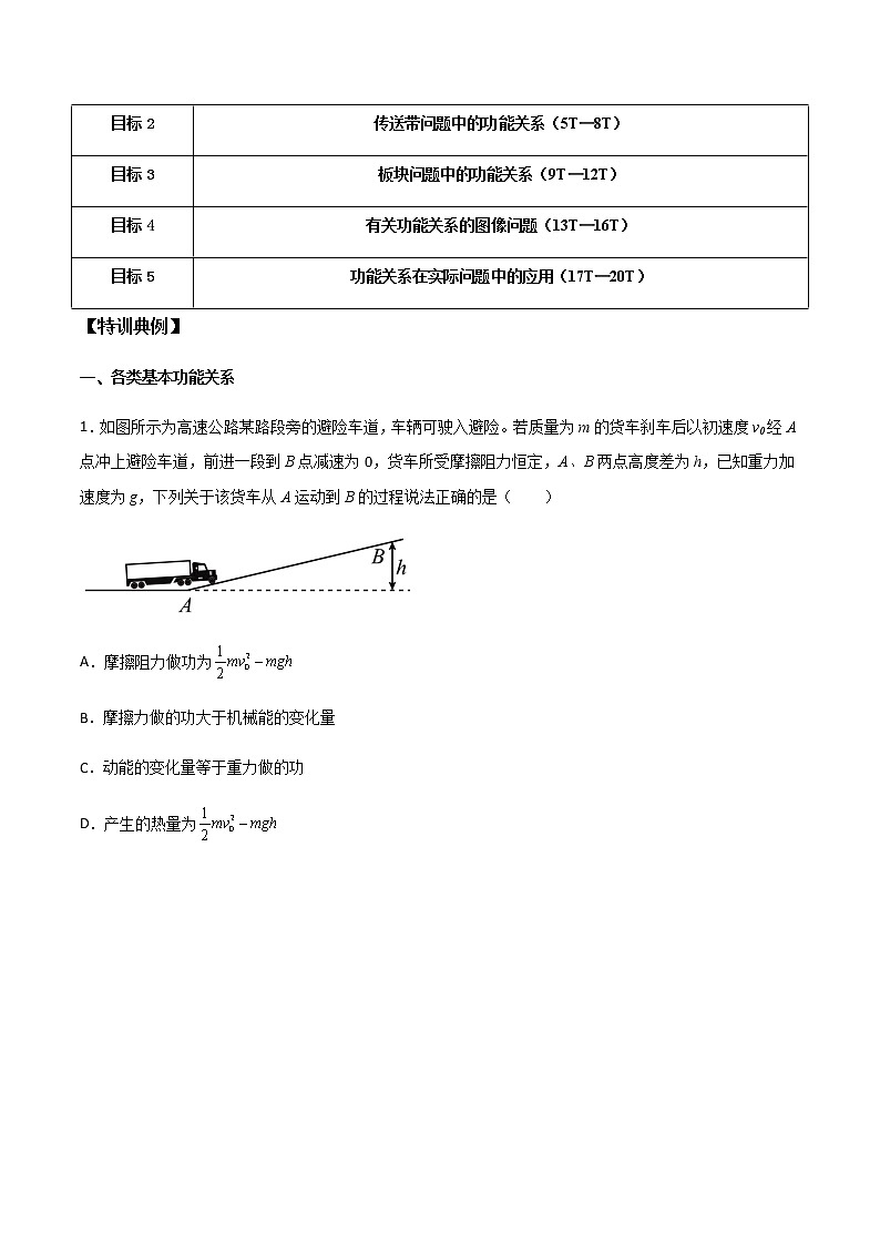 高考物理一轮复习【专题练习】 专题35 功能关系02