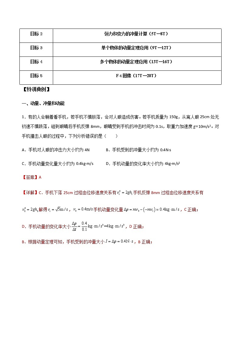高考物理一轮复习【专题练习】 专题37 动量定理（一）02