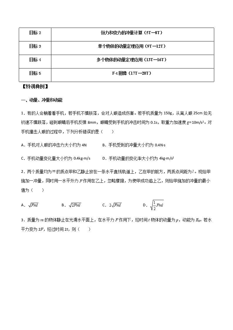 高考物理一轮复习【专题练习】 专题37 动量定理（一）02