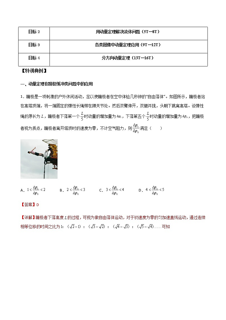 高考物理一轮复习【专题练习】 专题38 动量定理（二）02