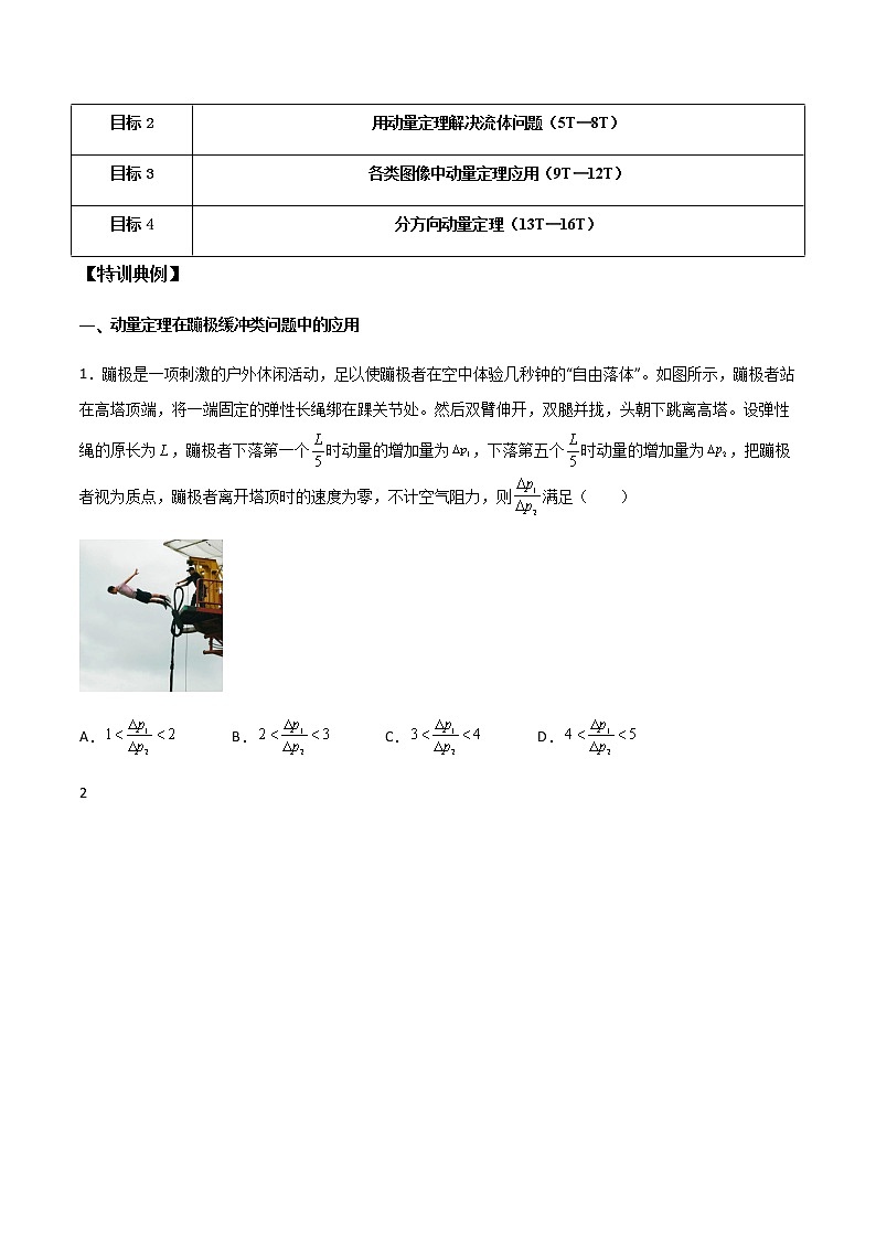 高考物理一轮复习【专题练习】 专题38 动量定理（二）02