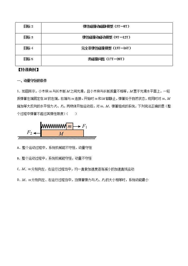 专题39 动量守恒定律（一）（学生版）第2页