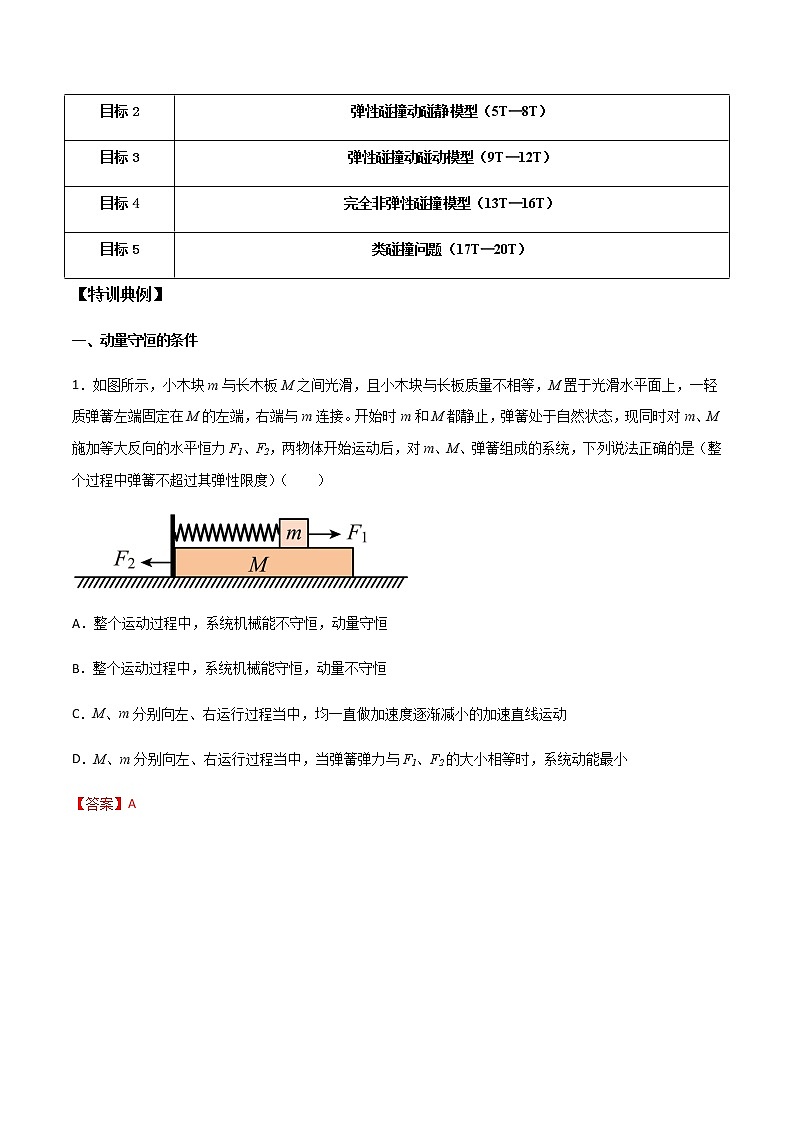 专题39 动量守恒定律（一）（教师版）第2页