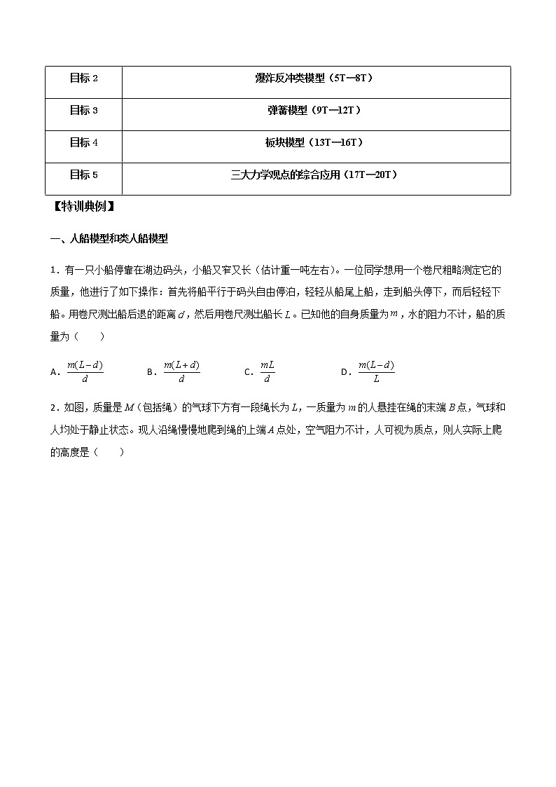 高考物理一轮复习【专题练习】 专题40 动量守恒定律（二）02