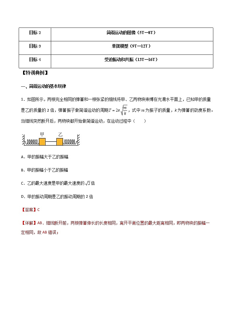 高考物理一轮复习【专题练习】 专题42 机械振动02