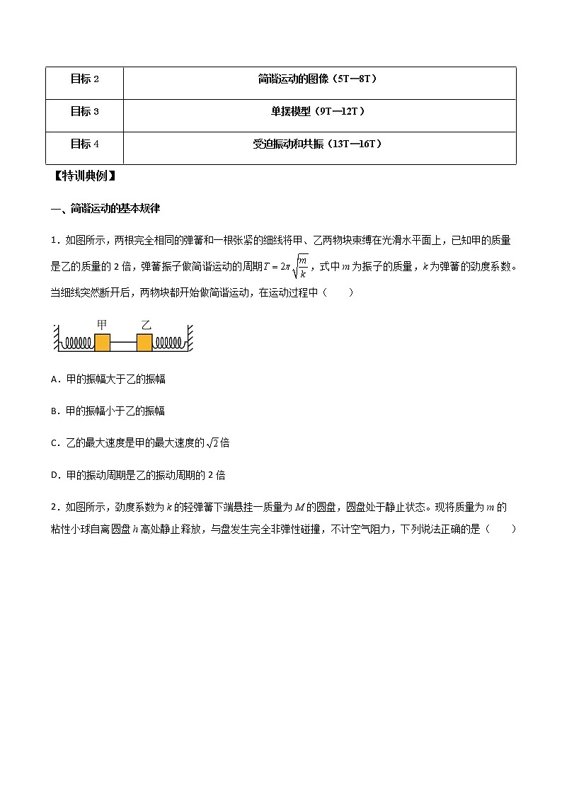 高考物理一轮复习【专题练习】 专题42 机械振动02