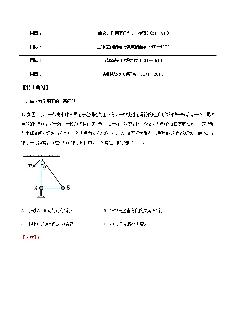 高考物理一轮复习【专题练习】 专题45 库仑定律和电场强度02