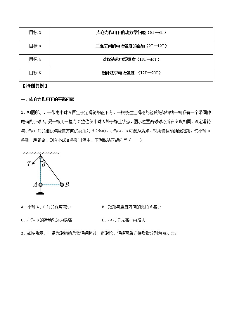 高考物理一轮复习【专题练习】 专题45 库仑定律和电场强度02