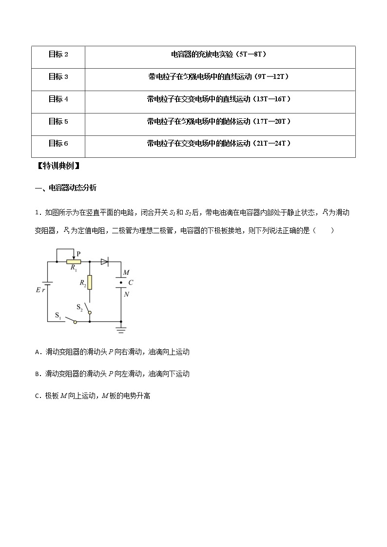 高考物理一轮复习【专题练习】 专题48 电容器动态分析、带电粒子在电场中的直线和抛体运动02