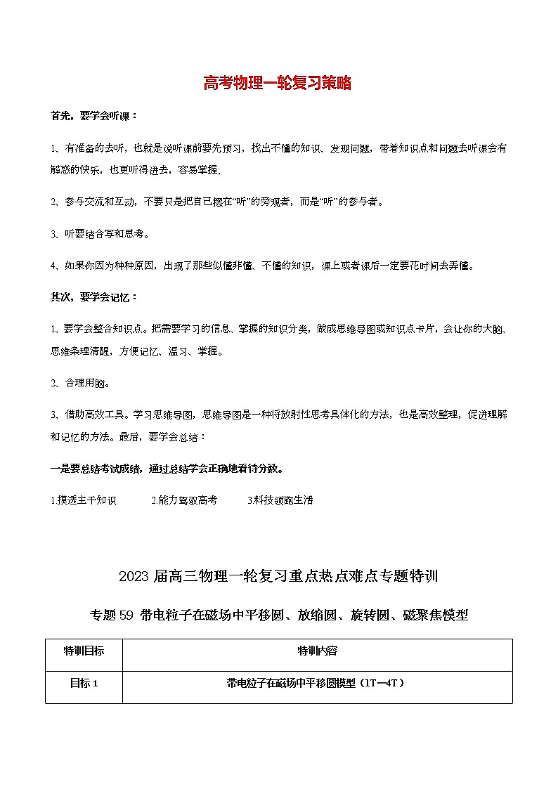 高考物理一轮复习【专题练习】 专题59 带电粒子在磁场中的平移圆、放缩圆、旋转圆、磁聚焦模型01