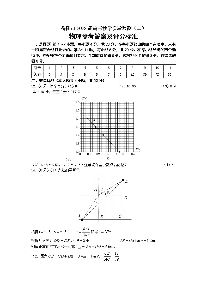 2023届湖南省岳阳市高三下学期教学质量监测物理试题答案（二）第1页