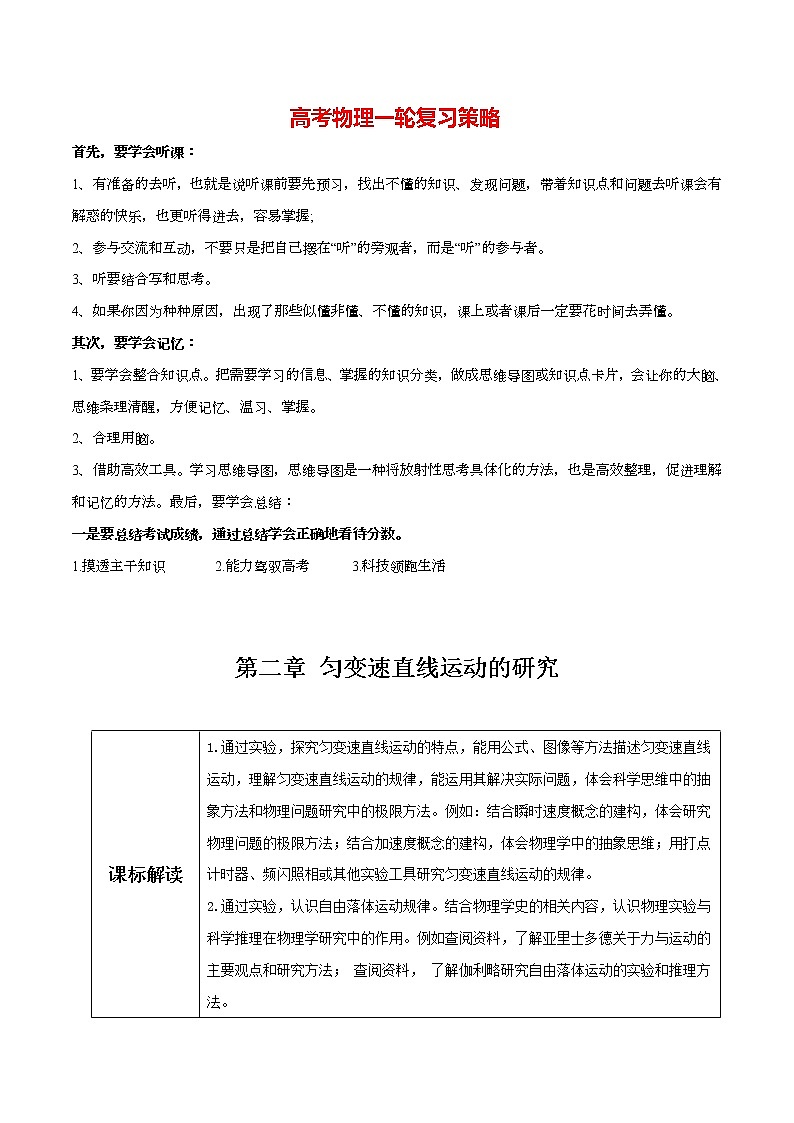 高考物理一轮复习【分层练习】  第02章 匀变速直线运动的研究01