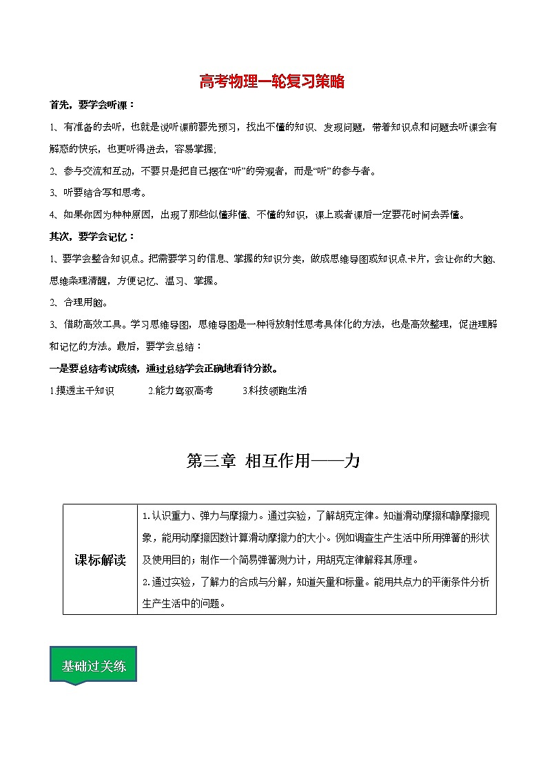 高考物理一轮复习【分层练习】  第03章 相互作用——力01