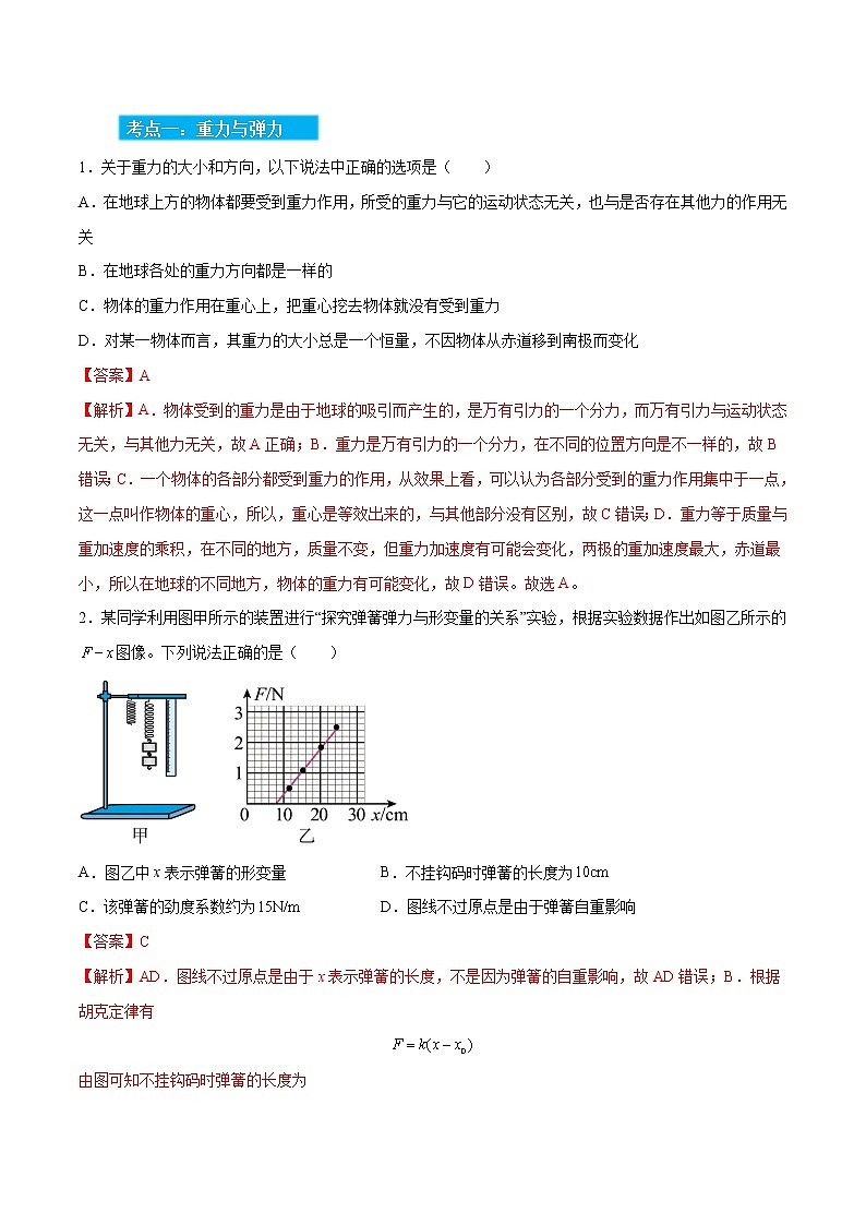 高考物理一轮复习【分层练习】  第03章 相互作用——力02