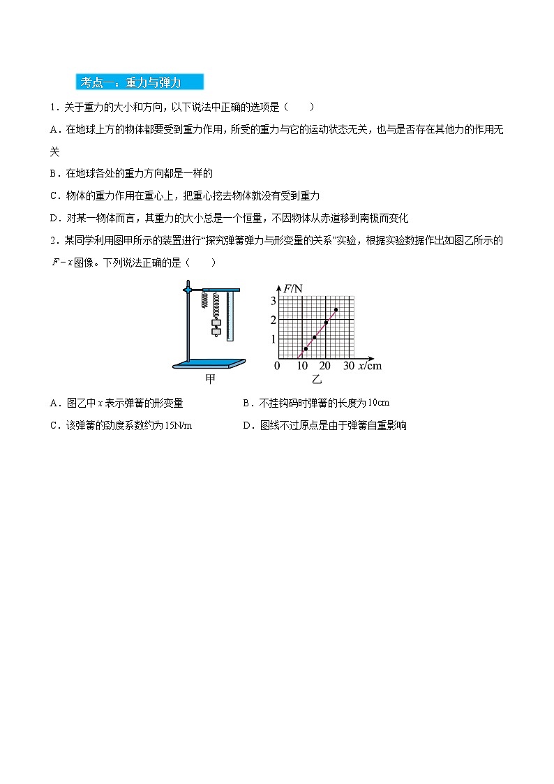 高考物理一轮复习【分层练习】  第03章 相互作用——力02