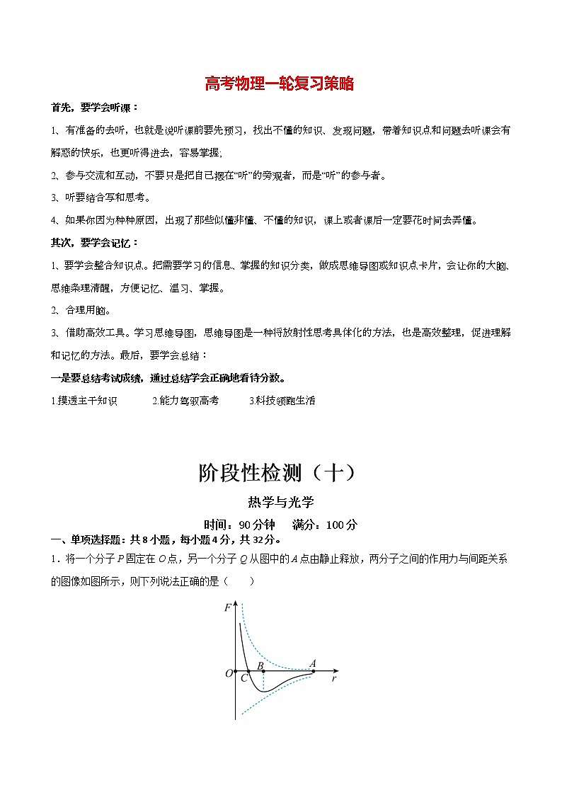 高考物理一轮复习【分层练习】  阶段性检测（10）热学与光学01