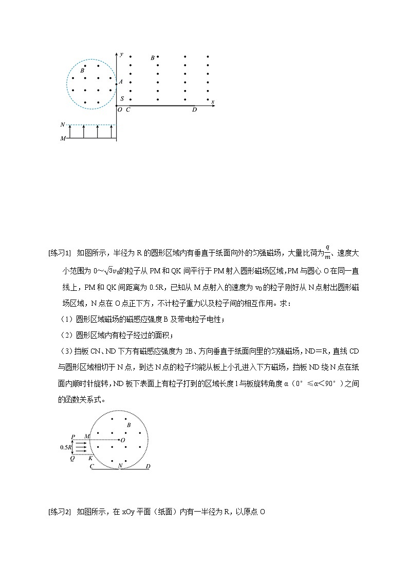 高考物理二轮复习【真题练习】第16讲 磁聚焦和磁发散03