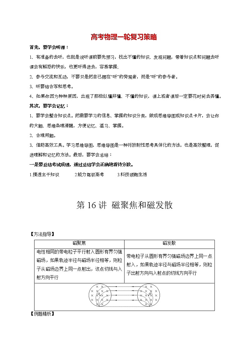 高考物理二轮复习【真题练习】第16讲 磁聚焦和磁发散01