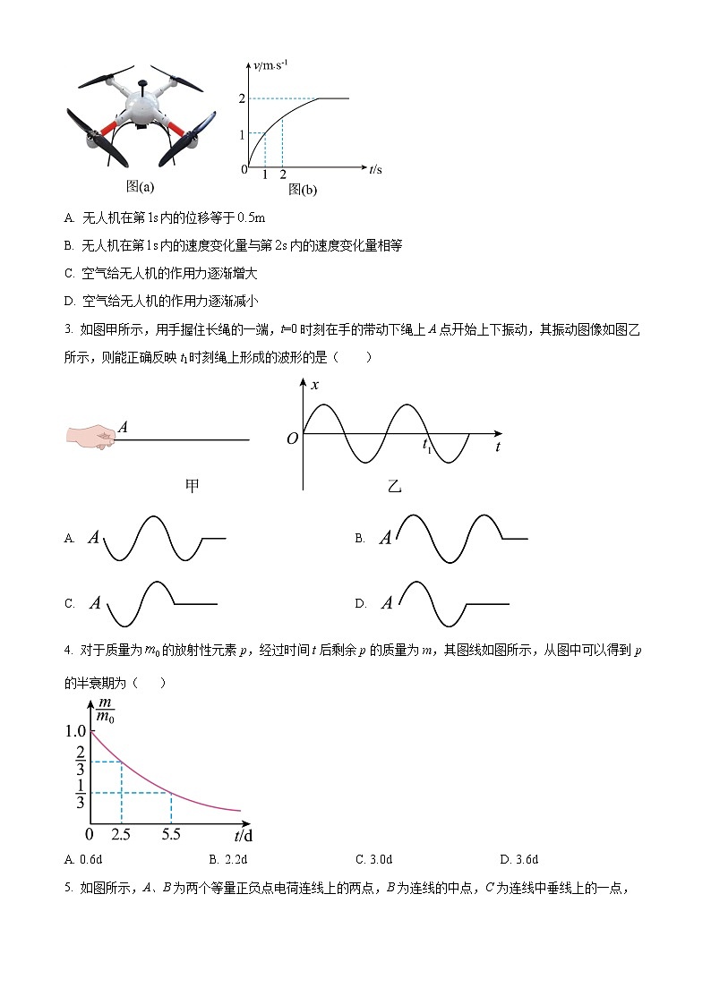 2023葫芦岛普通高中高三下学期一模试题物理含答案第2页