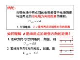 10.3电势差与电场强度的关系 课件-2022-2023学年高二上学期物理人教版（2019）必修第三册
