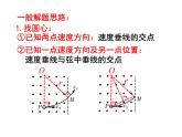 1.3带电粒子在磁场中的运动 课件-2022-2023学年高二下学期物理人教版（2019）选择性必修第二册